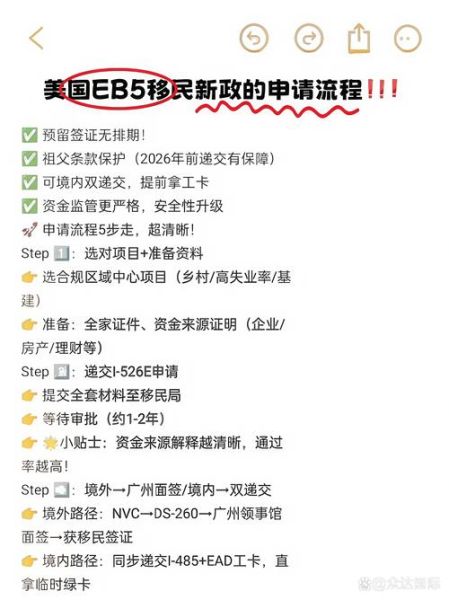 eb5投资移民条件_申请流程