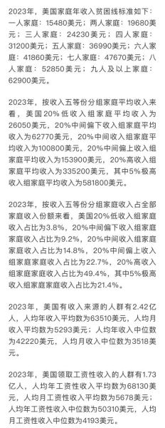 美国移民担保人收入要求_如何计算家庭人数