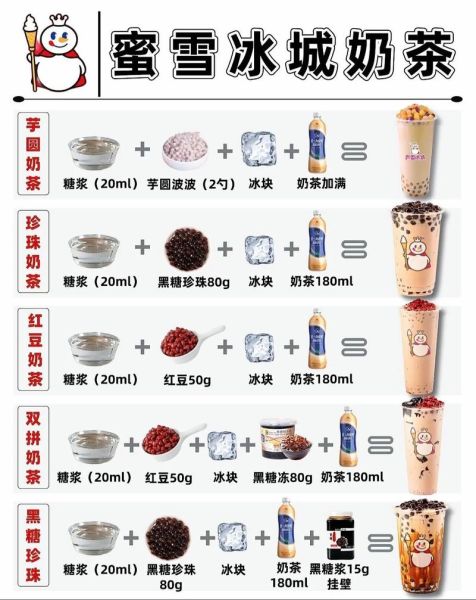家庭奶茶怎么做_奶茶简单做法步骤