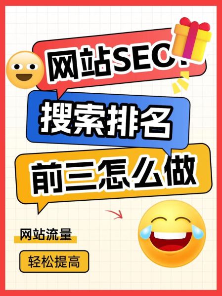 如何优化网站关键词排名_网站关键词排名下降怎么办