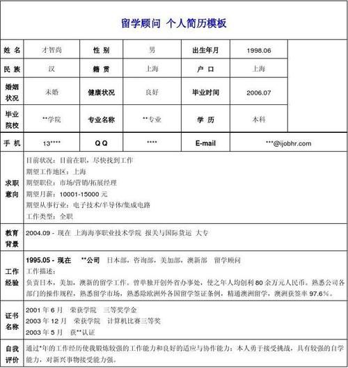 移民顾问简历怎么写_移民顾问简历模板