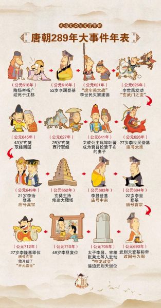 盛唐气象有哪些_盛唐文化为何影响千年