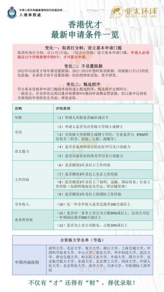 优才移民申请条件_如何提高获批率