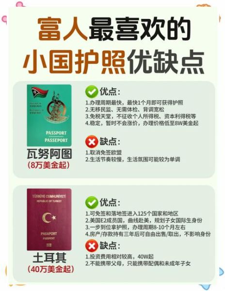 投资移民多米尼克条件_多米尼克护照费用