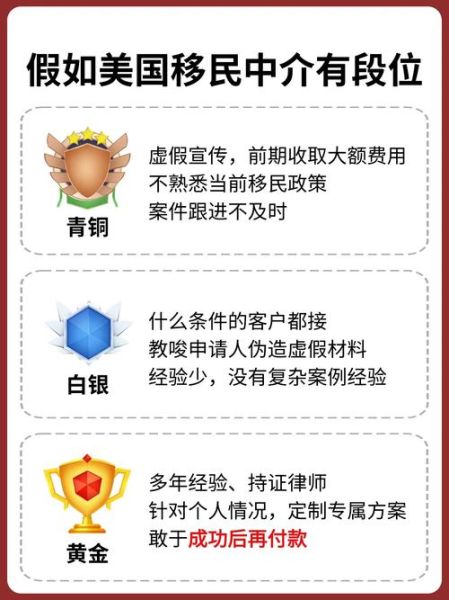 移民内幕_移民中介黑幕有哪些