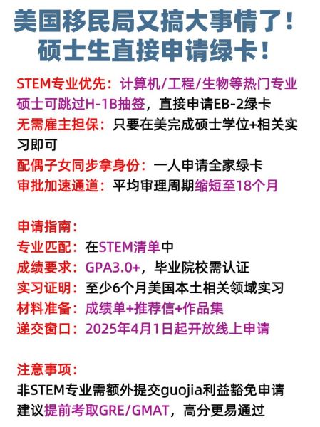 硕士移民美国_需要几年拿到绿卡
