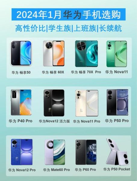 华为手机哪款性价比高_华为手机怎么选