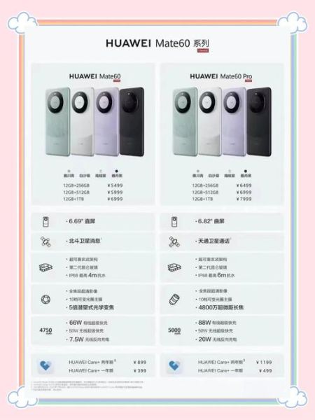 华为Mate60和P60哪个更值得买_2024年购机避坑指南