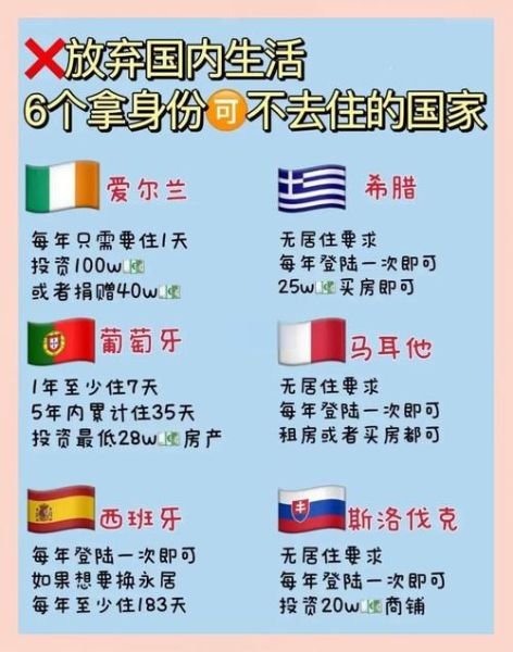 欧洲移民哪个国家好_欧洲移民需要多少钱