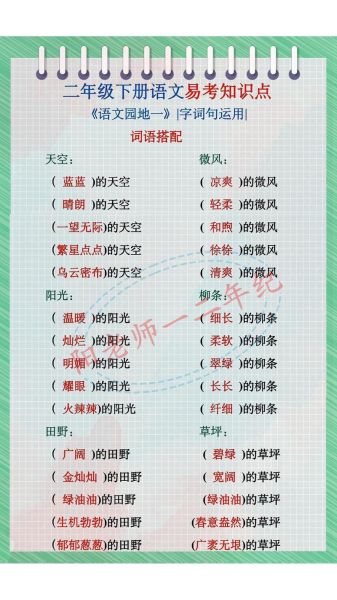 蔚蓝蔚蓝写词语有哪些_如何教孩子用蔚蓝造句