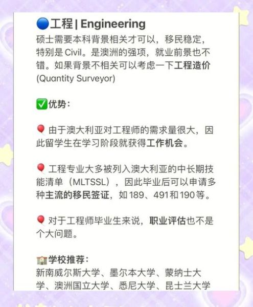 澳洲移民专业列表_如何选择适合自己的职业