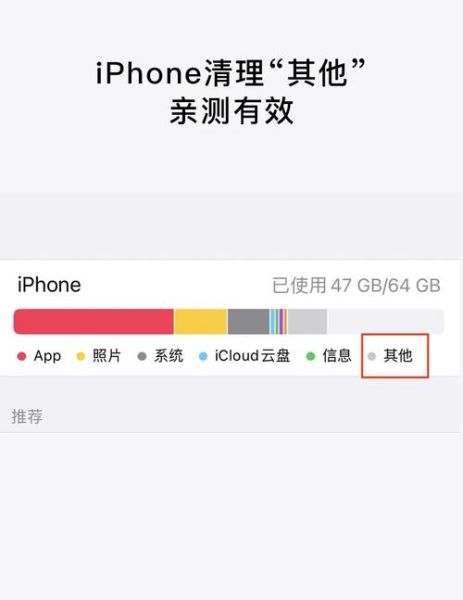 苹果手机存储空间在哪里看_如何清理