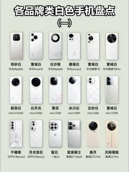 工业手机有哪些品牌_工业手机和普通手机区别