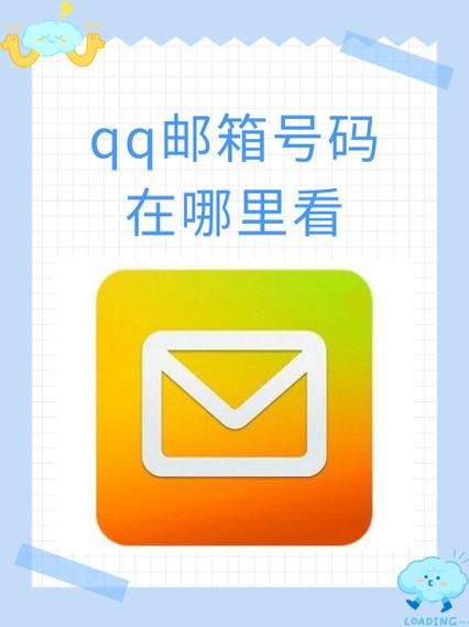 手机qq邮箱在哪里找_qq邮箱app怎么打开