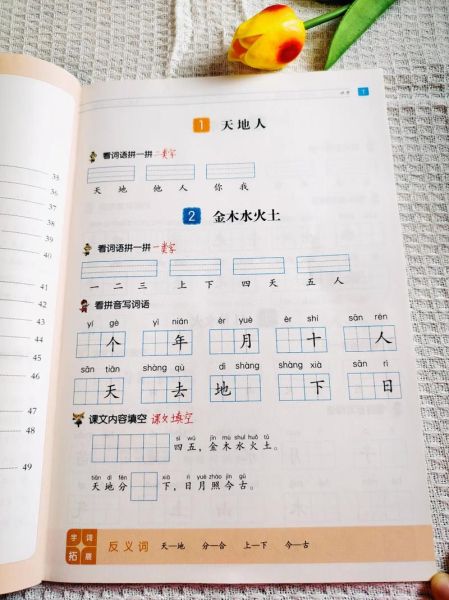 幼儿写词语怎么教_幼儿写词语从哪些开始