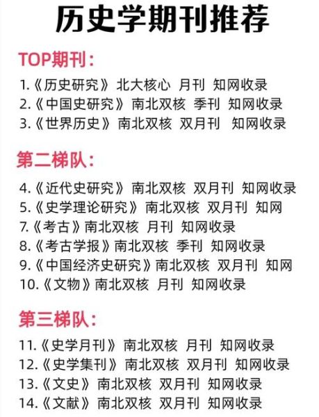 历史杂志怎么选_值得订阅的历史杂志有哪些