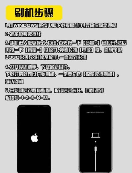 苹果手机黑屏是怎么回事_苹果手机黑屏怎么解决