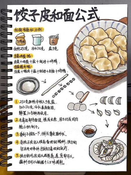 饺子皮怎么和面不破_自制饺子皮配方比例