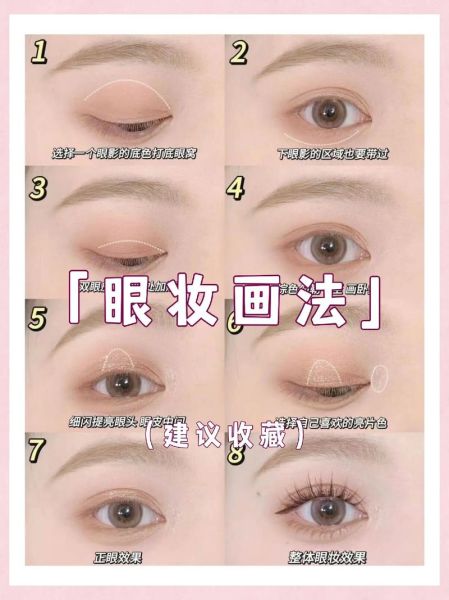 画装步骤_初学者如何画眼妆