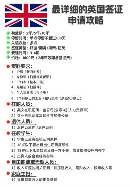 英国移民条件2016_如何申请英国永久居留