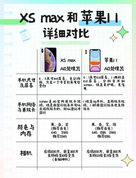 手机号多少位_手机号为什么是11位