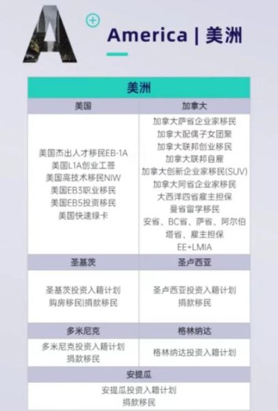 英国投资移民条件_2024最新政策解析