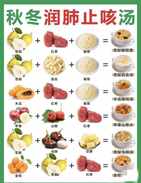 梨子什么时候吃最好_梨子的功效与作用有哪些