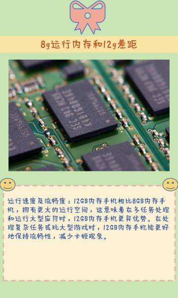 手机运行内存是什么意思_运行内存和存储内存区别