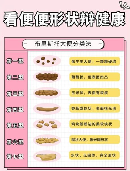 大便拉不出来怎么办_大便太硬拉不出来怎么办