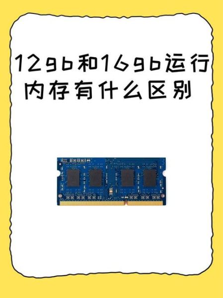 手机运行内存是什么意思_运行内存和存储内存区别