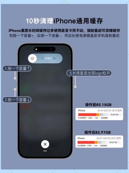 手机内存不足怎么清理_手机卡顿怎么解决
