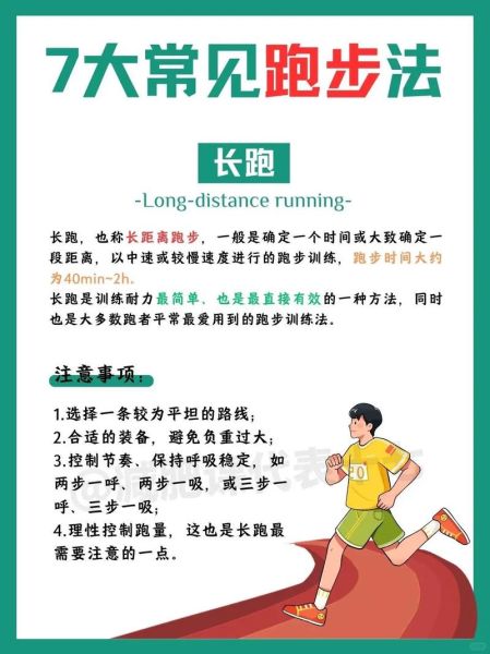 跑步气喘吁吁怎么办_跑步后怎么缓解疲劳