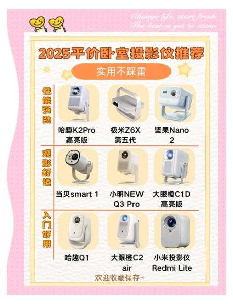 家用投影仪怎么选_卧室投影仪推荐哪款