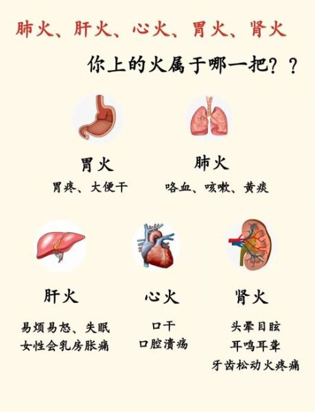 aadc火是什么_aadc火症状有哪些