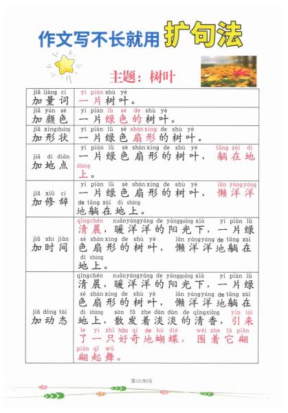树叶aabb的词语有哪些_怎么用在作文里