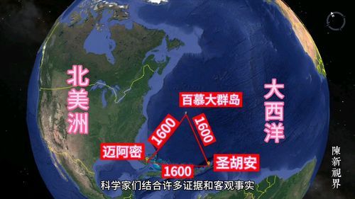 移民百慕大条件_移民百慕大费用