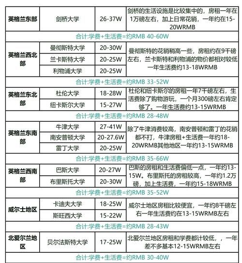 英国国债移民条件_英国国债移民多少钱