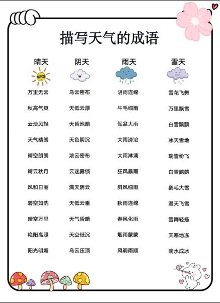 天空清朗的词语有哪些_如何描写天空清朗