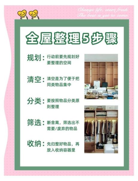 环境很乱怎么办_如何快速整理房间