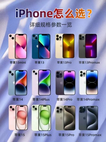 苹果手机型号在哪里看_如何快速识别iPhone型号