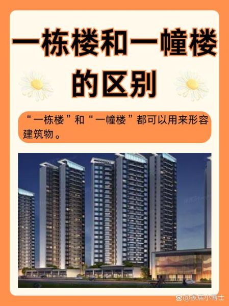 楼宇密集的城市有哪些_如何形容楼宇多的词语
