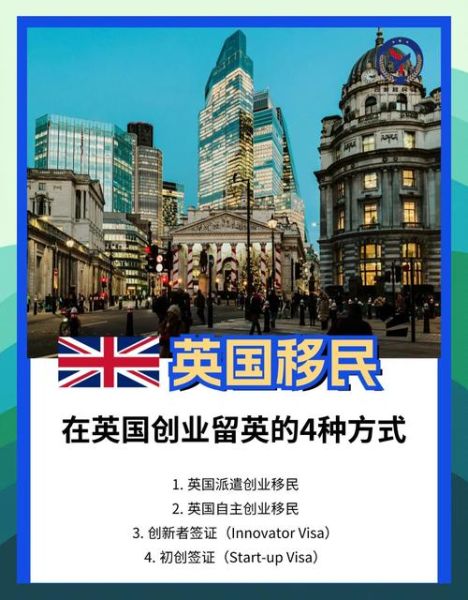 投资移民英国需要多少钱_英国投资移民最新政策