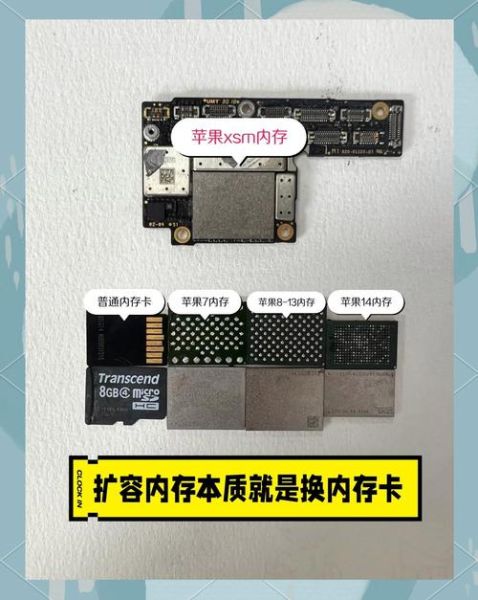 手机内存不足怎么扩大_手机内存扩容方法