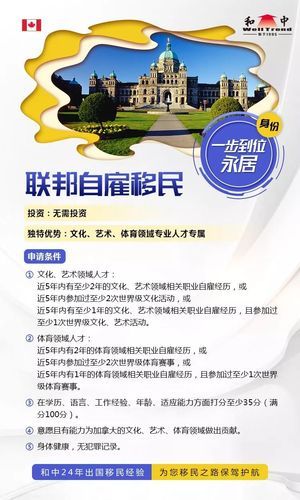 南京移民公司哪家好_移民加拿大需要什么条件