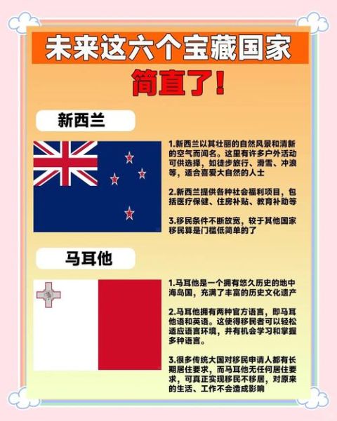 全球移民哪个国家好_移民政策2024最新变化