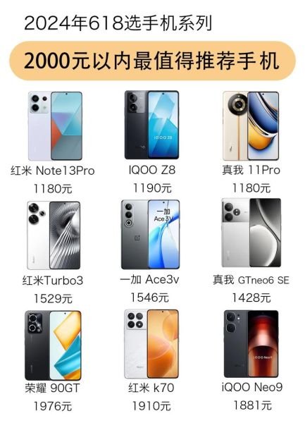 便宜好用的智能手机有哪些_预算1000元以内怎么选
