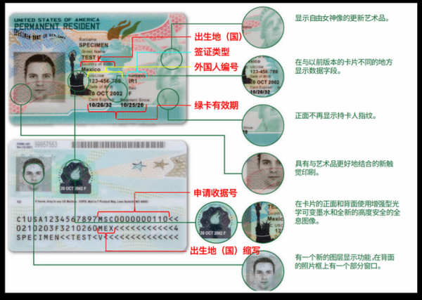 移民美国后如何报税_绿卡持有者税务义务