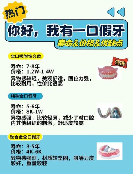 整齐牙需要多久_整齐牙价格一般多少钱