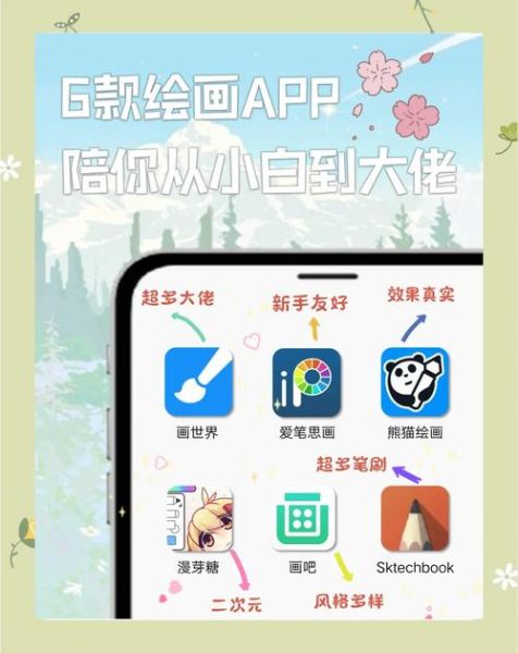 手机画图软件哪个好用_手机画图怎么导出高清图