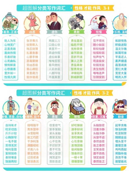 形容疯狂的人词语有哪些_如何用词精准刻画狂人形象